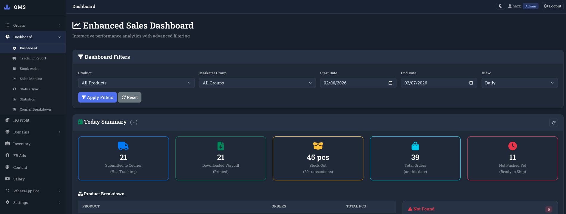 OMS — Enhanced Sales Dashboard